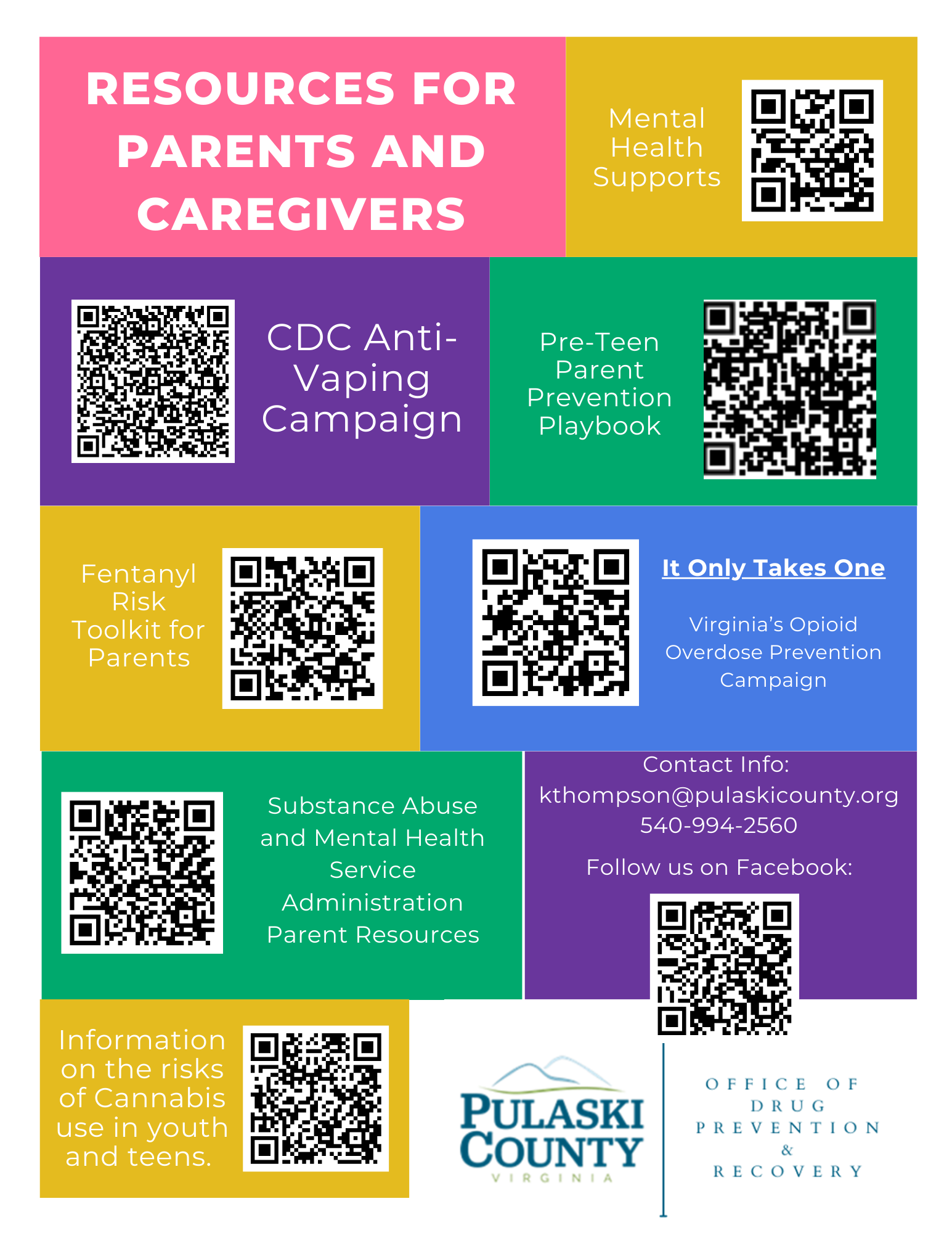 Resources for Parents and Caregivers